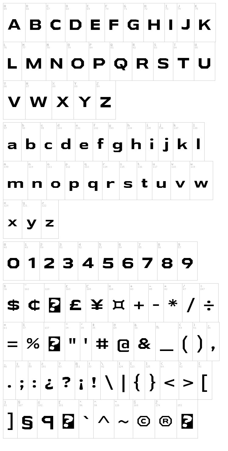 Athabasca font map