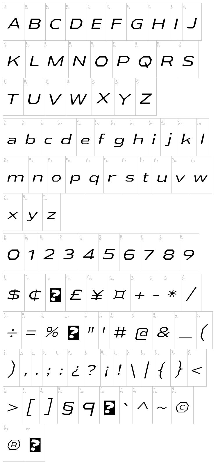 Athabasca font map