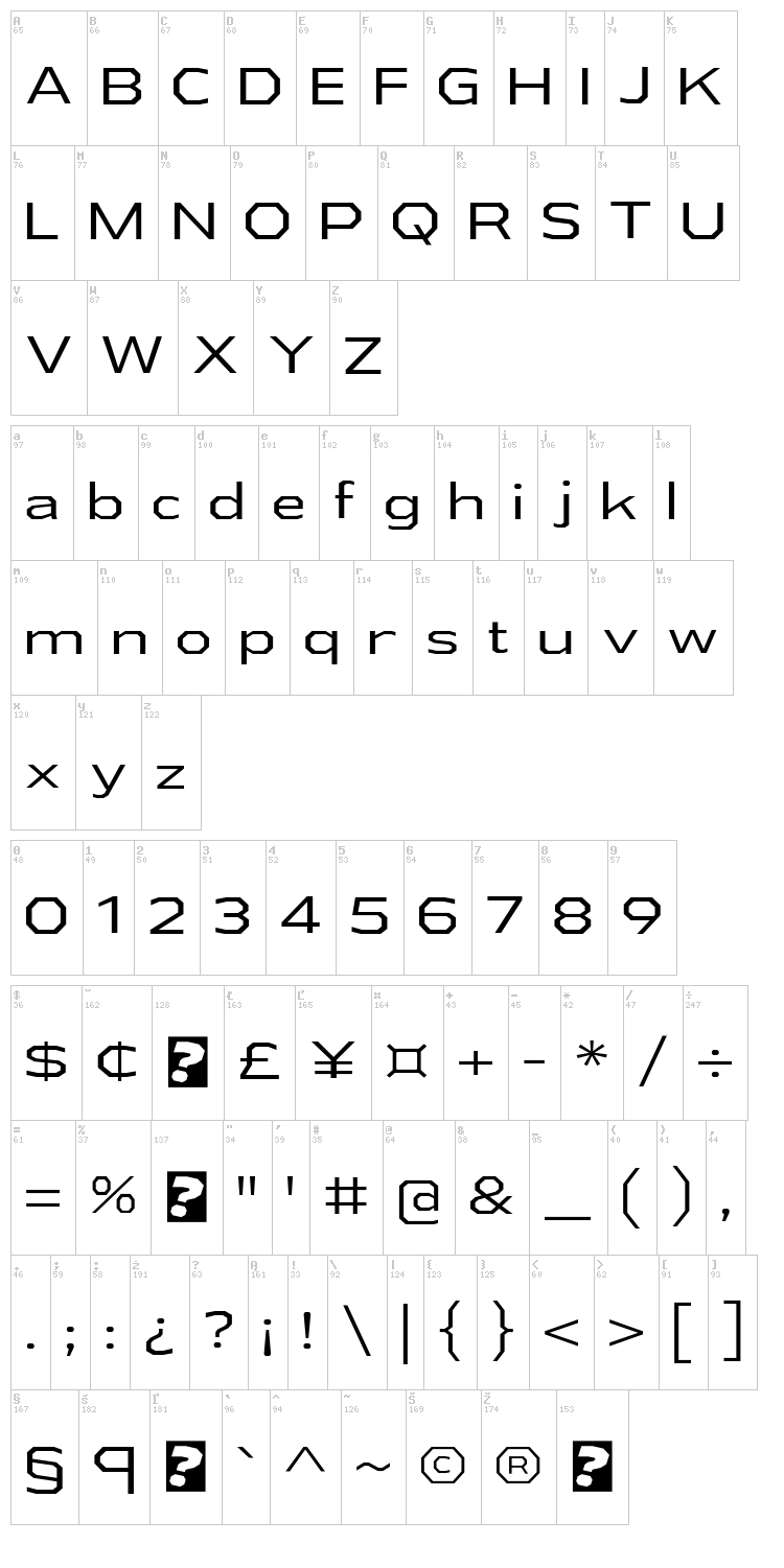 Athabasca font map