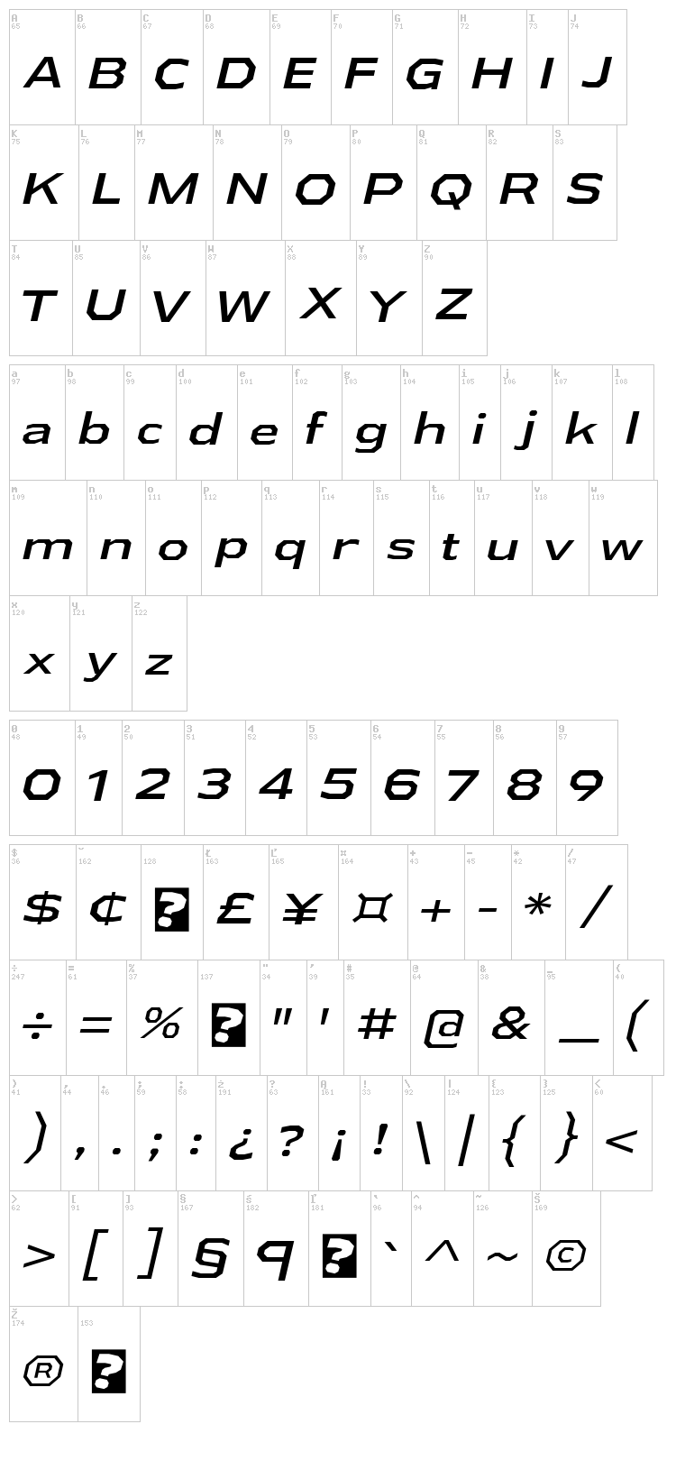 Athabasca font map