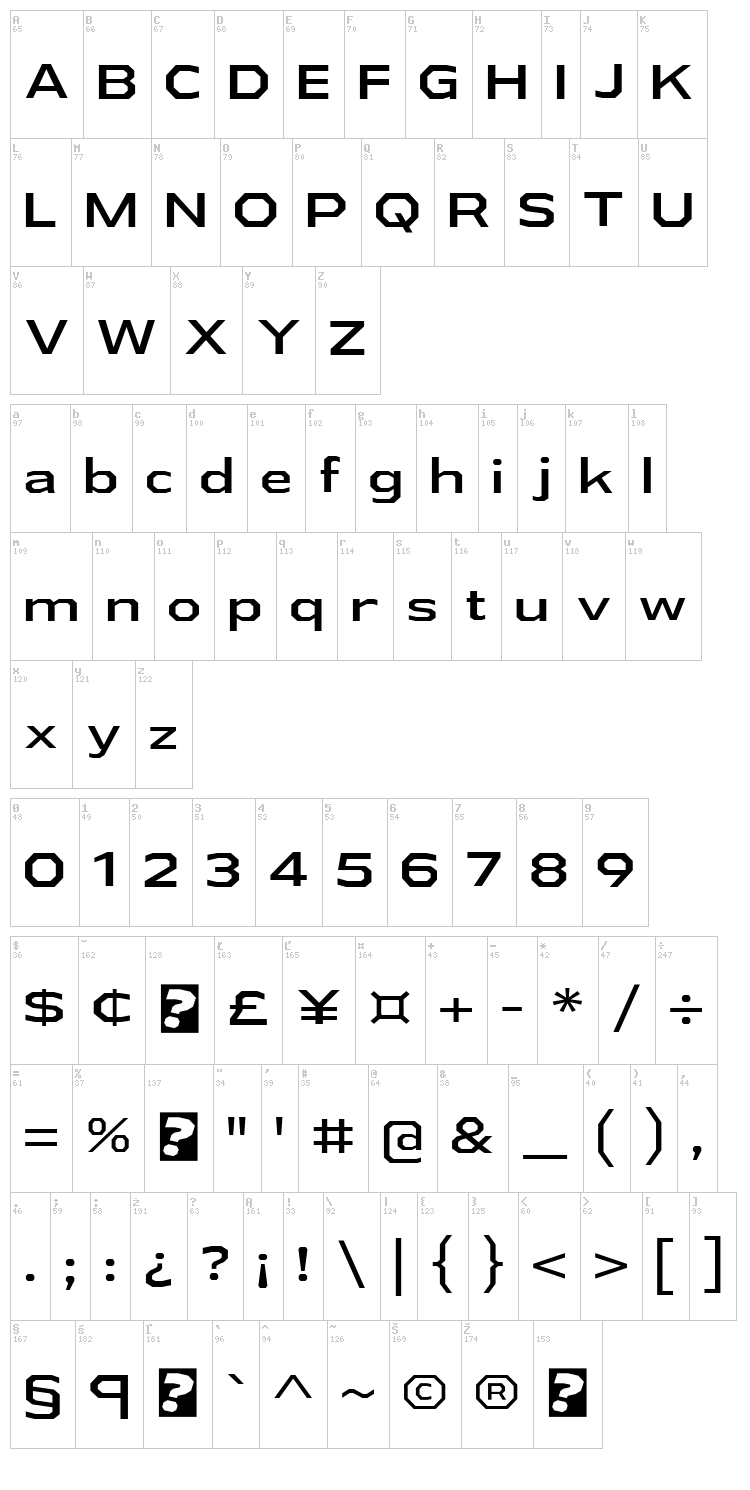 Athabasca font map