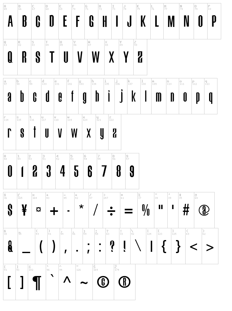 Bigdog font map