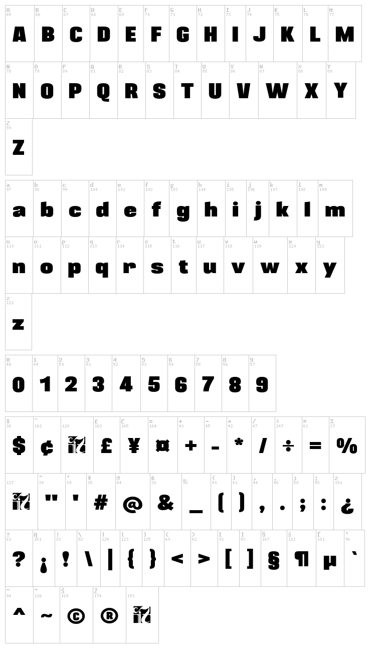 Blackplotan font map