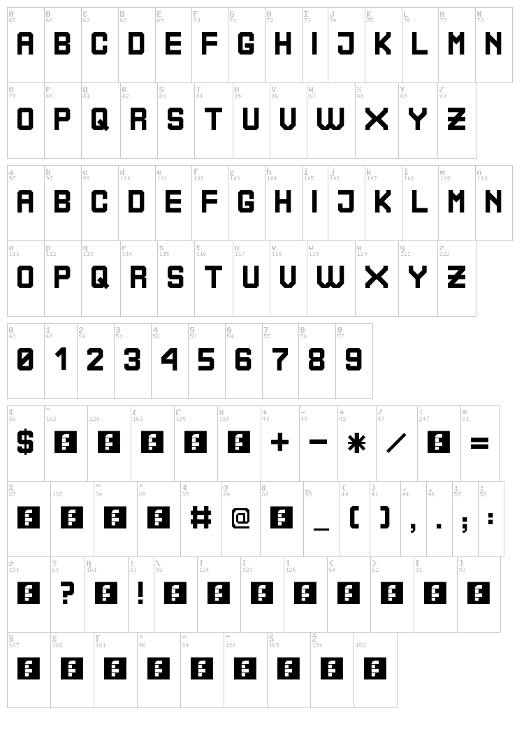 Bolivia No Problem font map