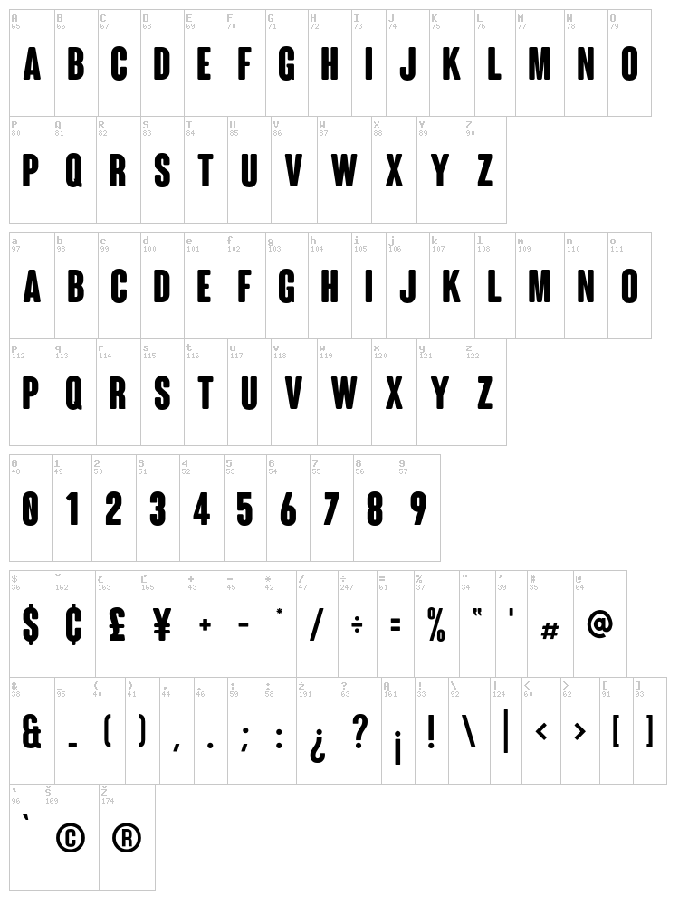 Coluna Rounded font map