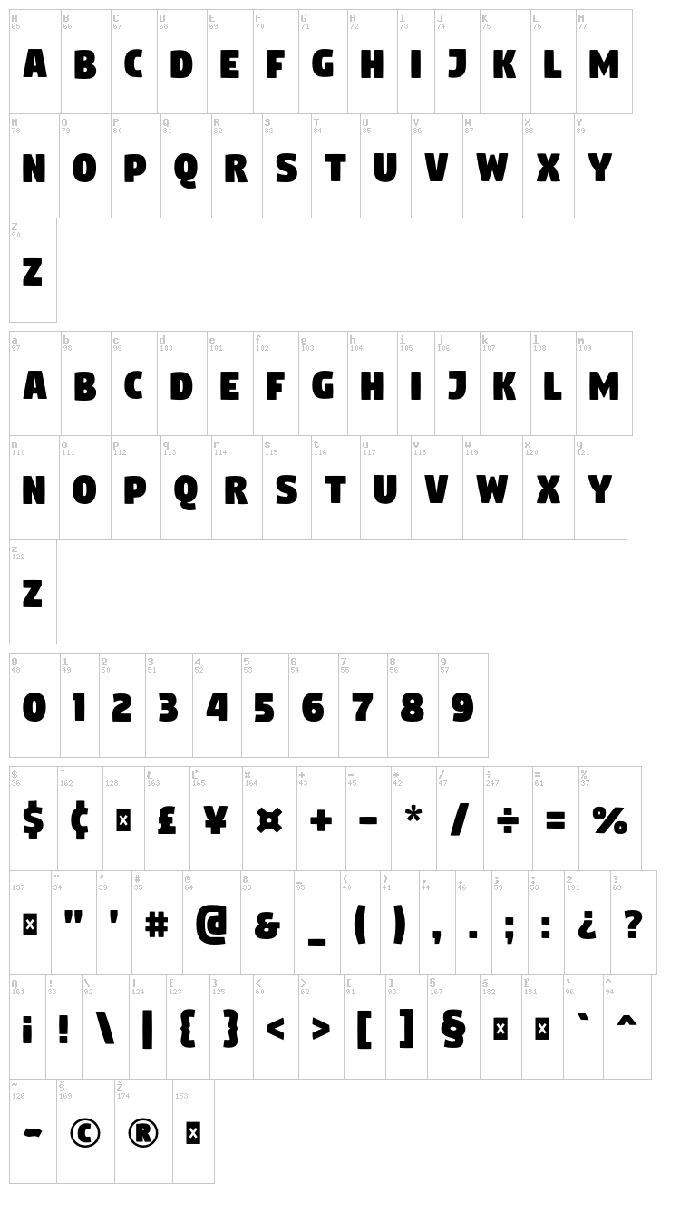 Digitalt font map