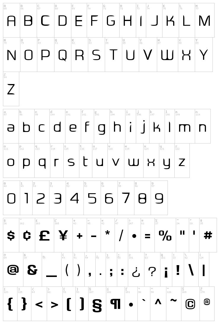 EaDesigner font map