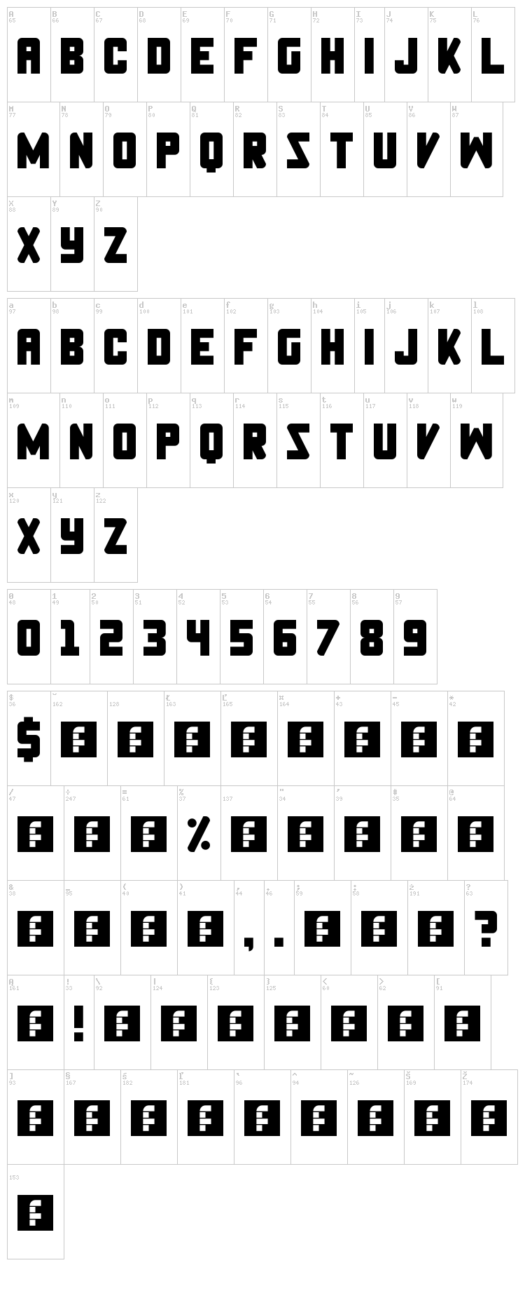 Establishment font map