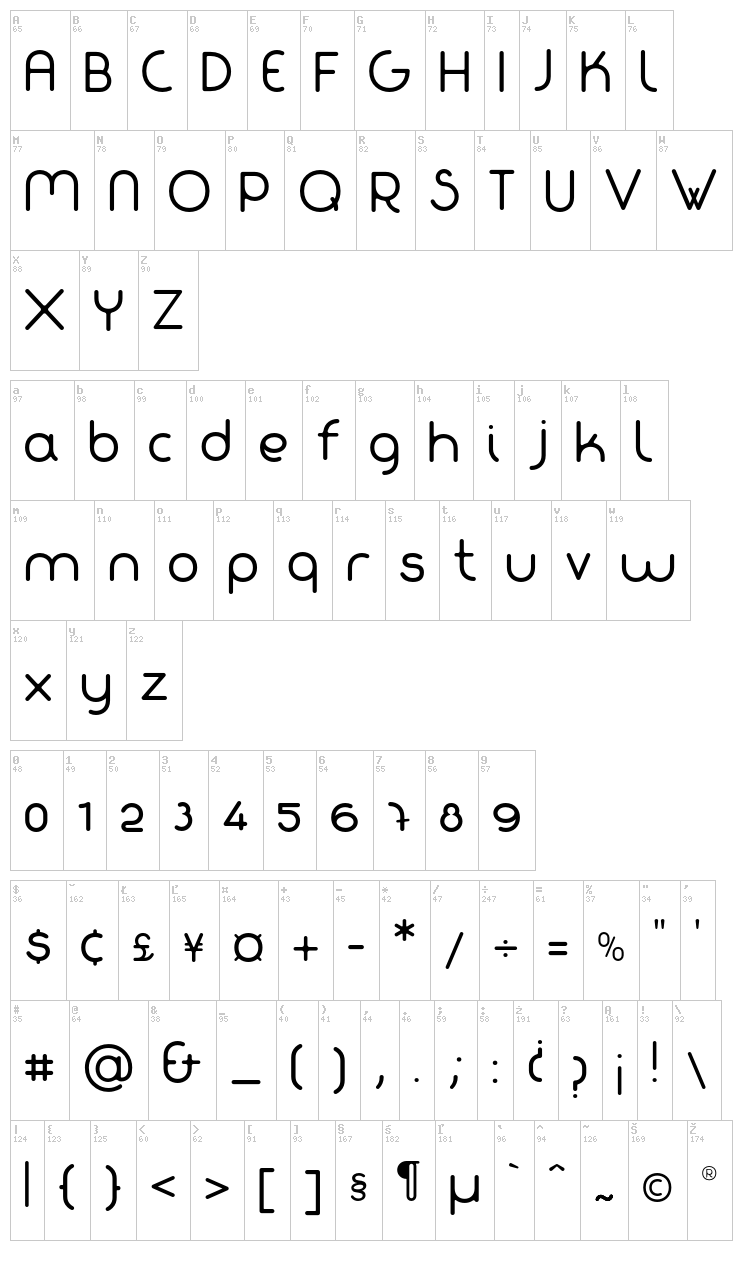 Fabada font map