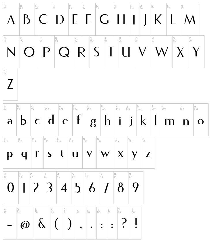 Fecske font map