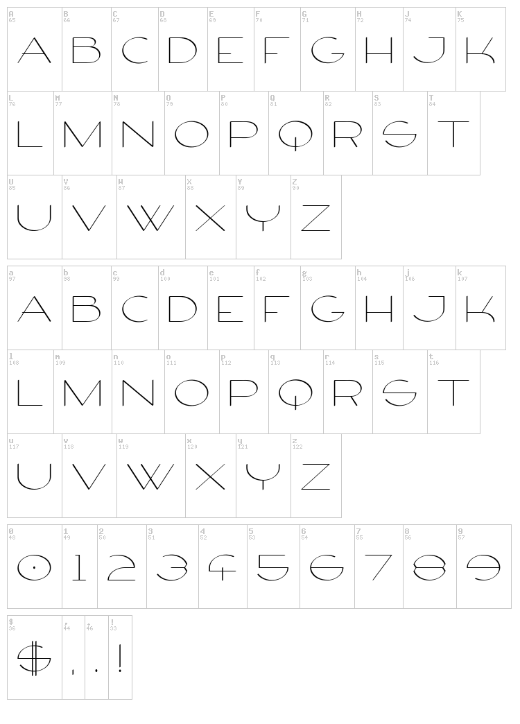 Firty font map