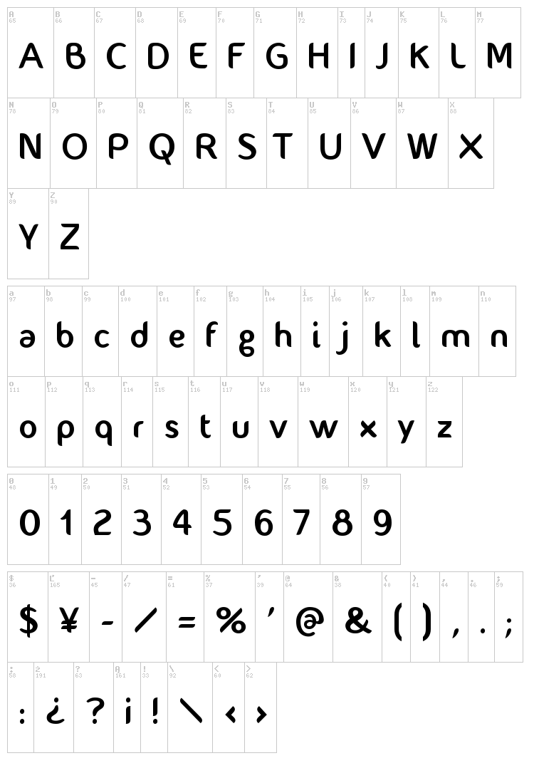 Fontastique font map