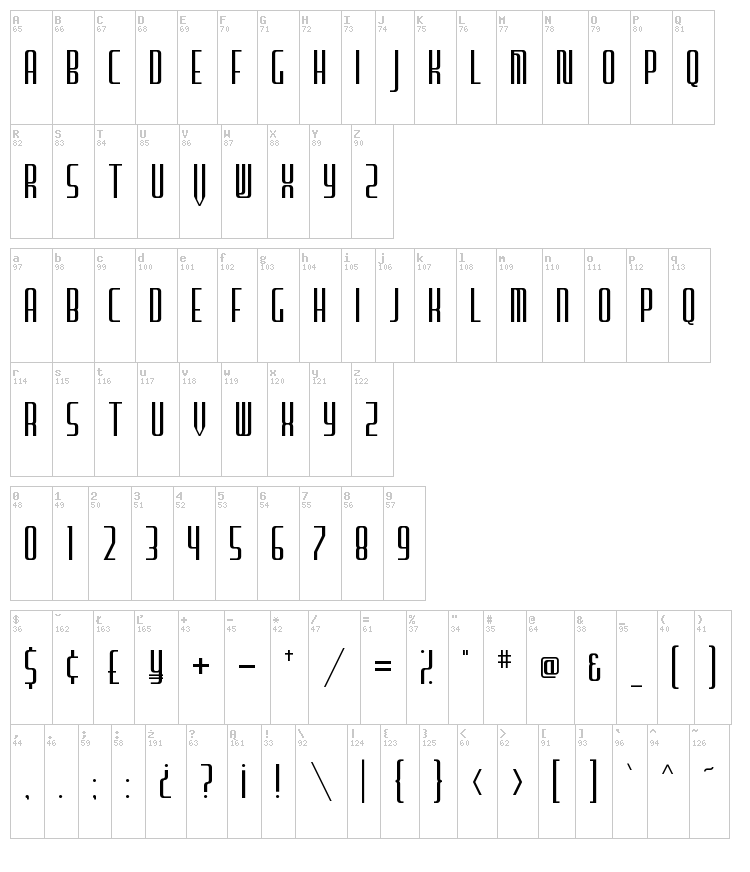 Furgatorio Sans font map