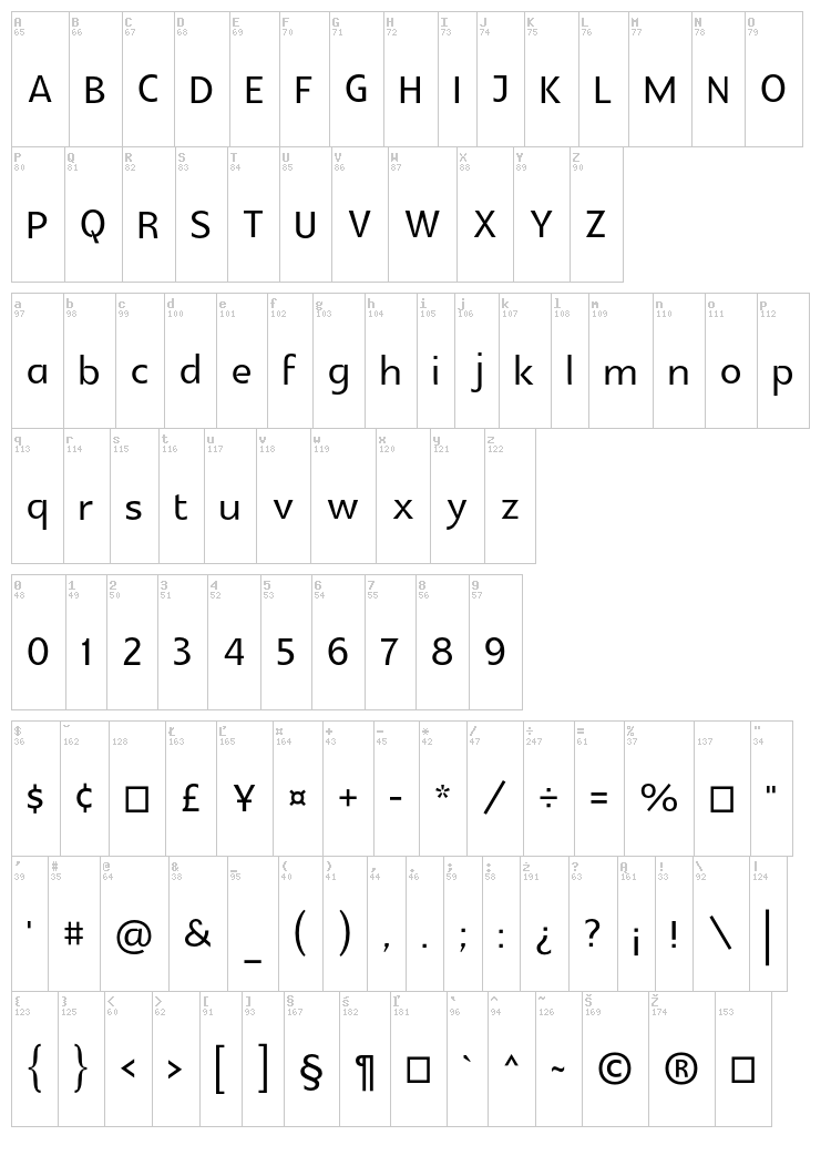 Glametrix font map