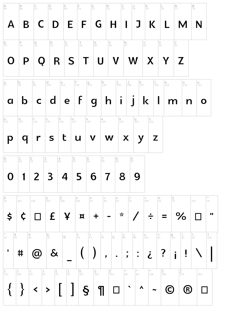 Glametrix font map