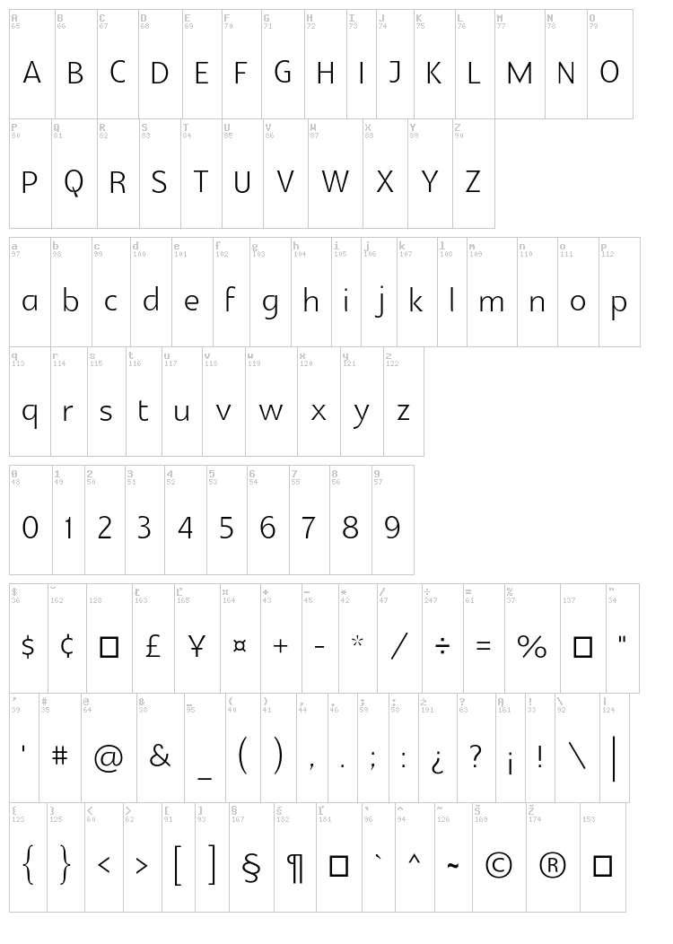 Glametrix font map