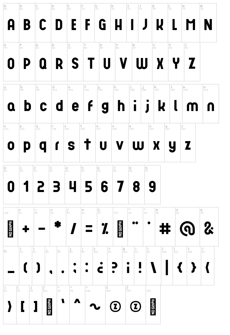 Grafika Type.1 font map