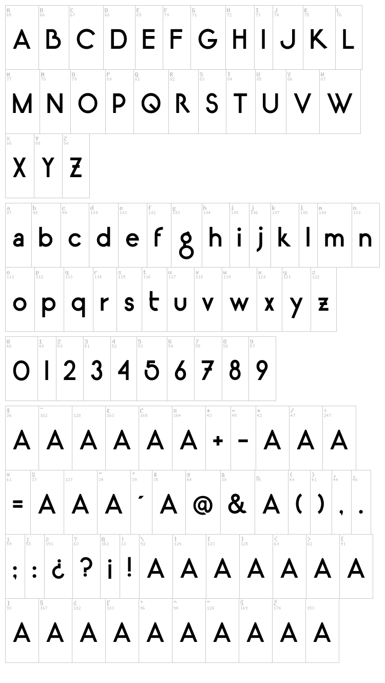 Lugos font map