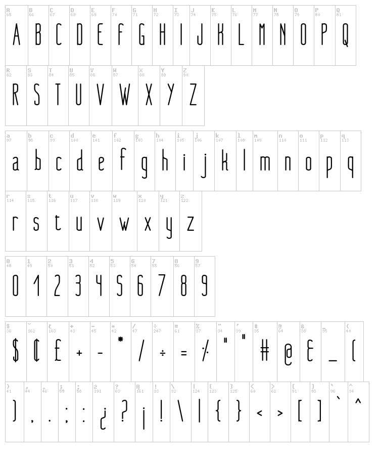 Nue font map
