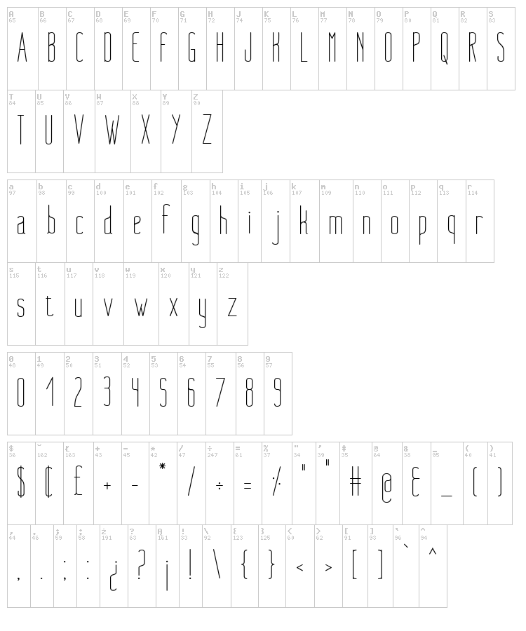 Nue font map