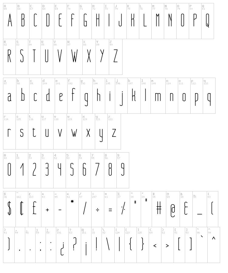 Nue font map