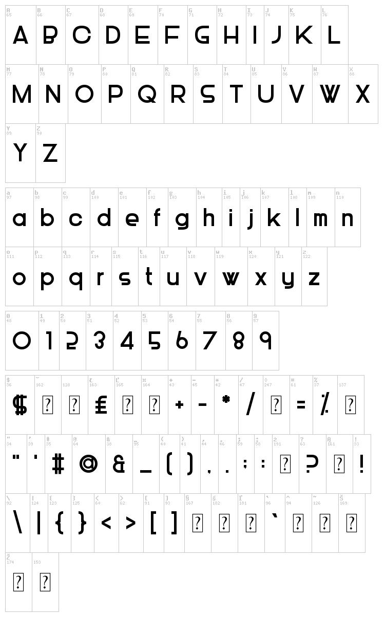 Piescese font map