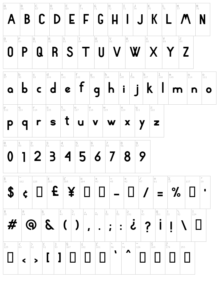 Rhyder font map