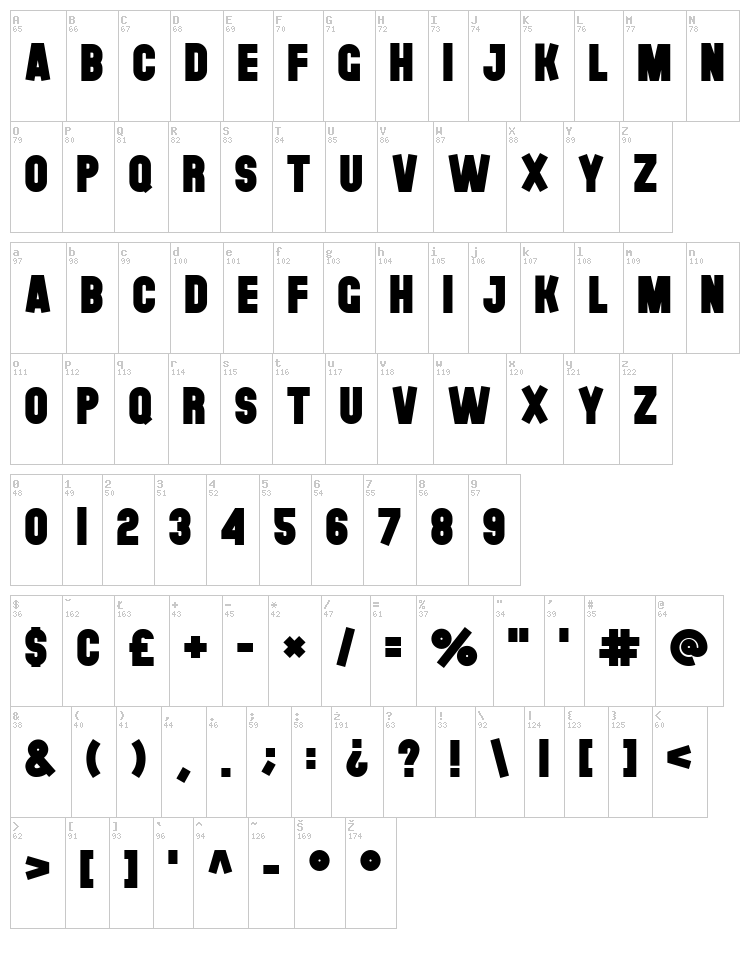 The Black Font font map