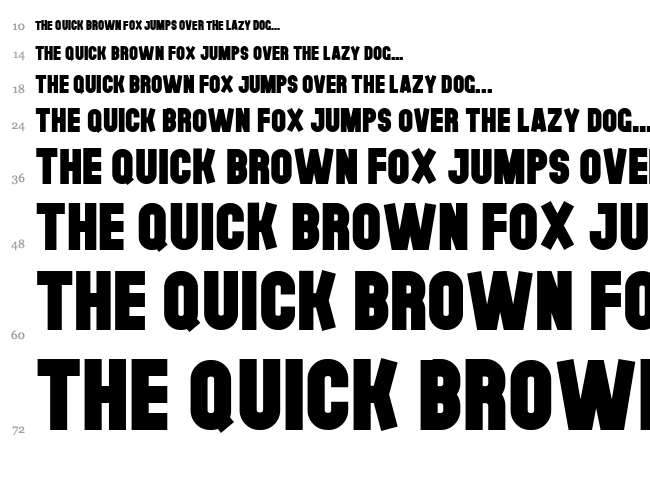 The Black Font font waterfall