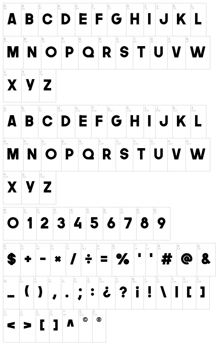 The Next Font font map