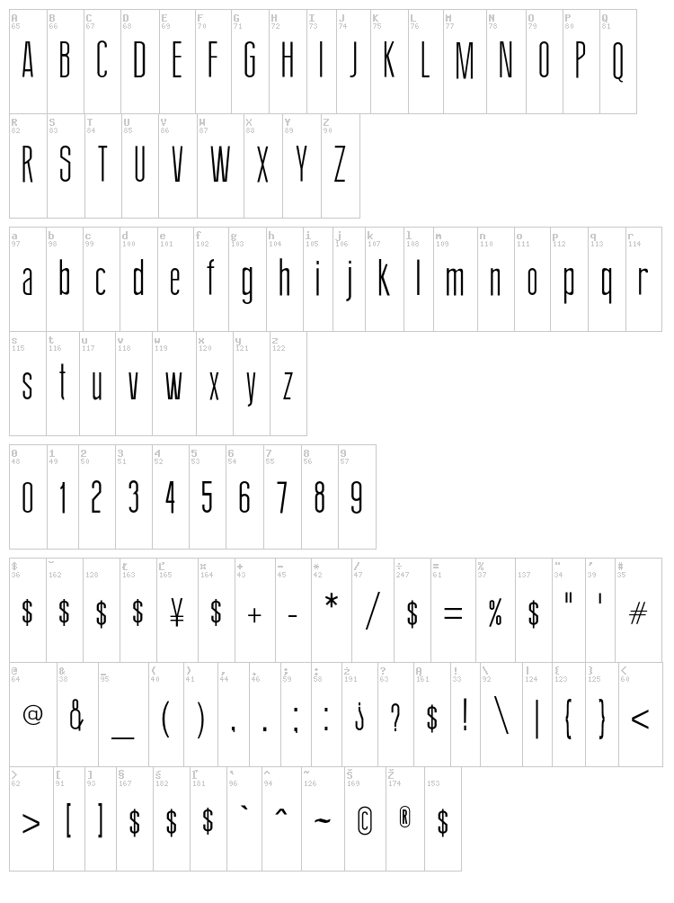 Thin Design font map