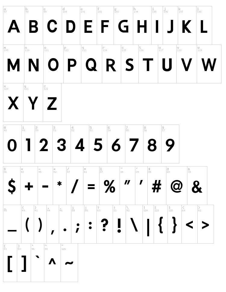 Vertexio font map