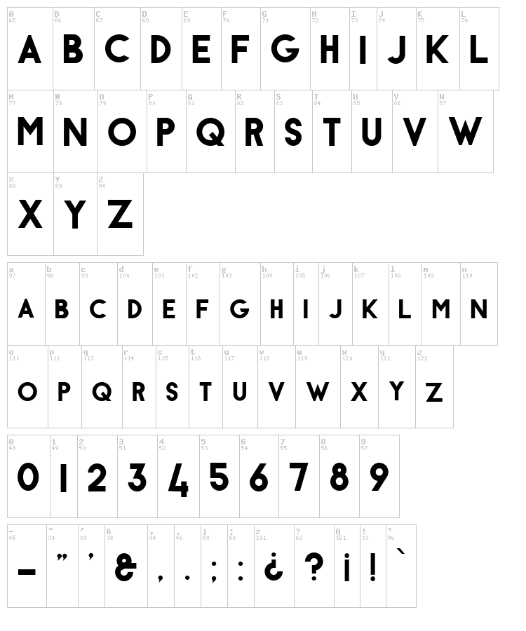Vulpes font map