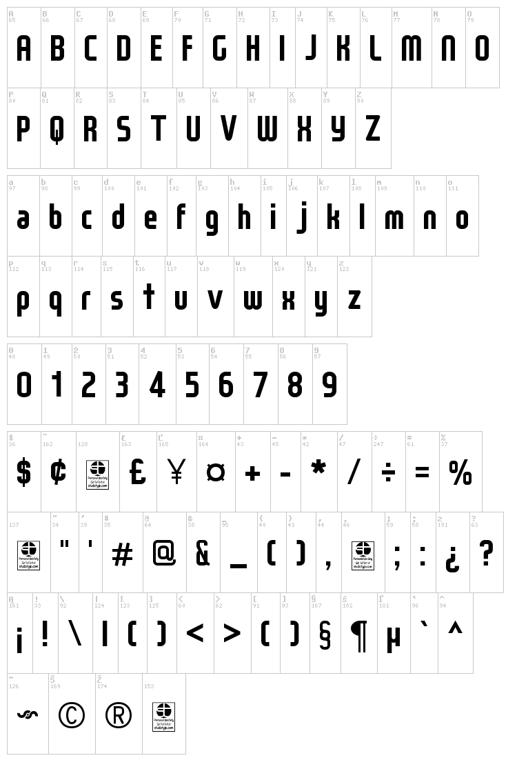 Wox Modelist font map