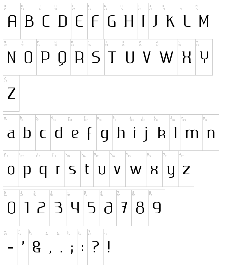 Ageone Serif font map