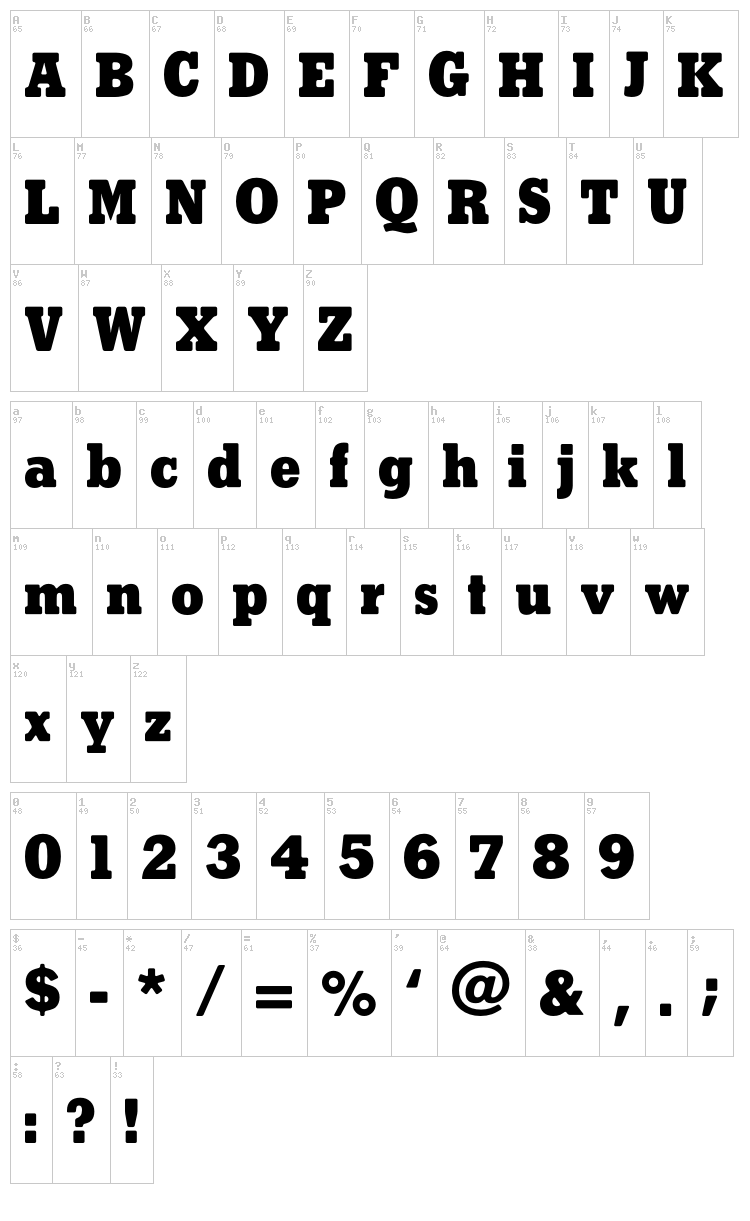 Carerra Jones font map