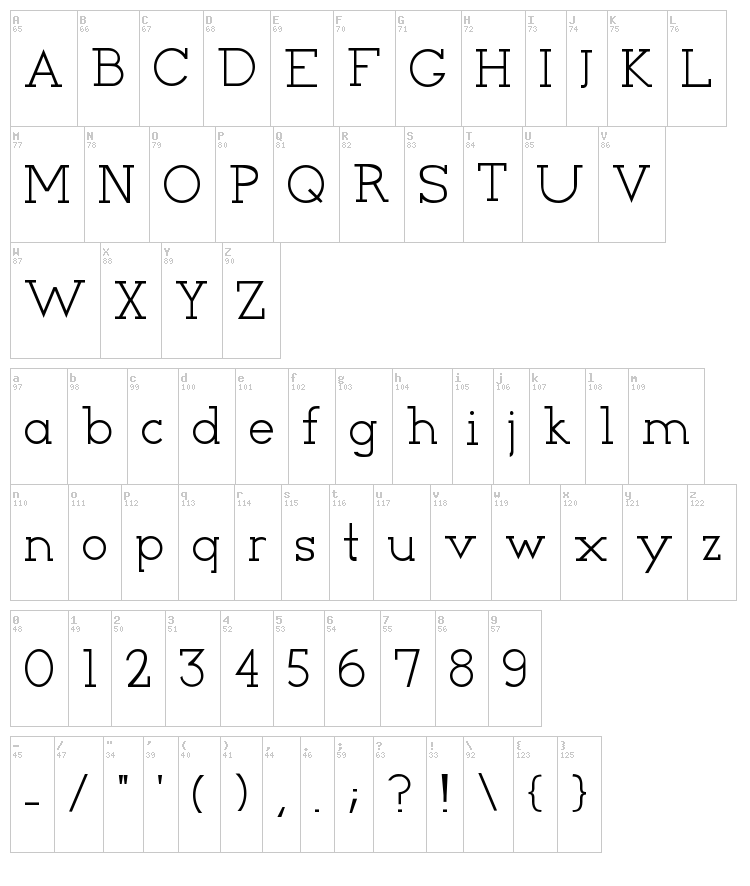 Cyen font map