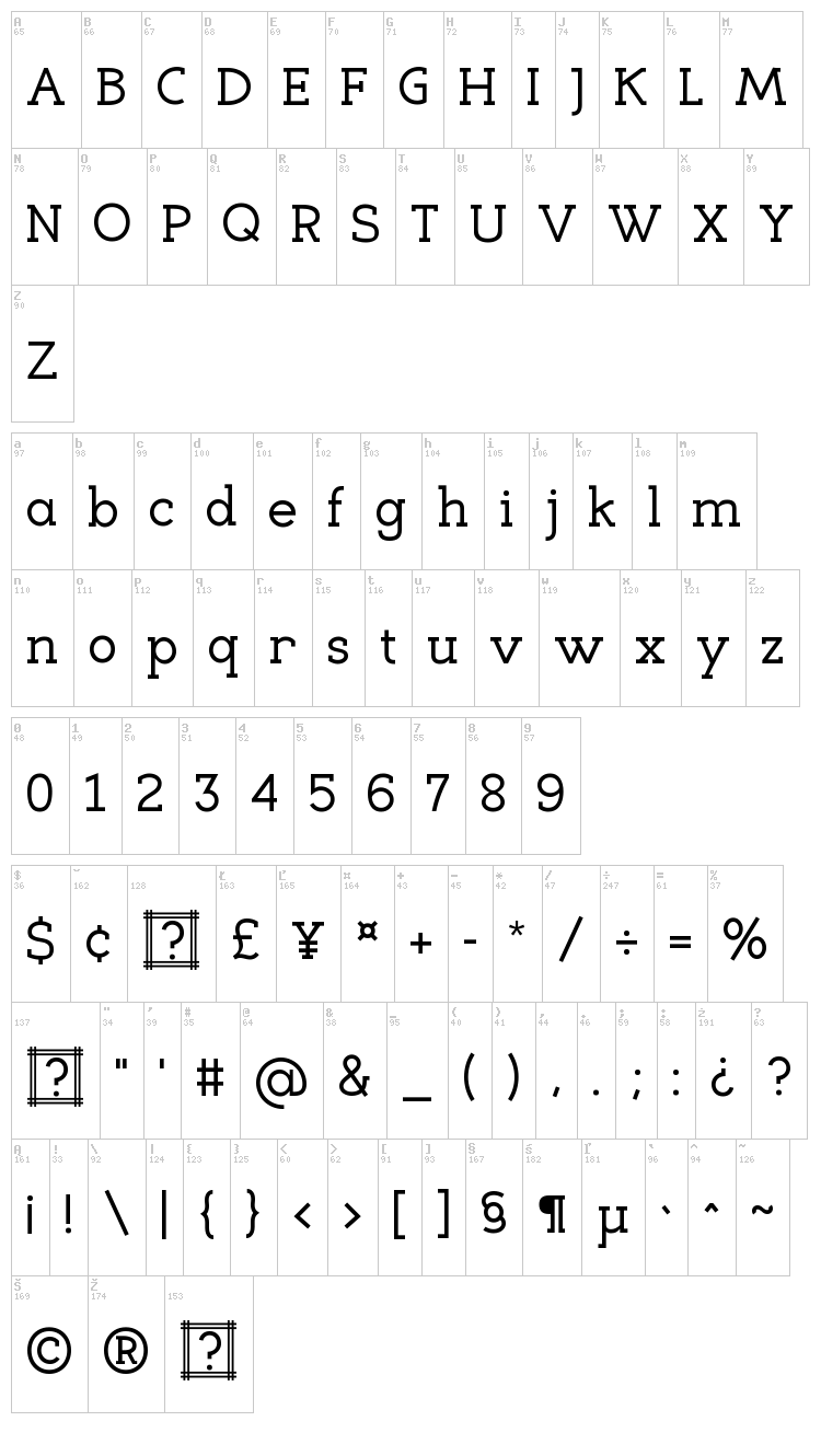 Eligible font map