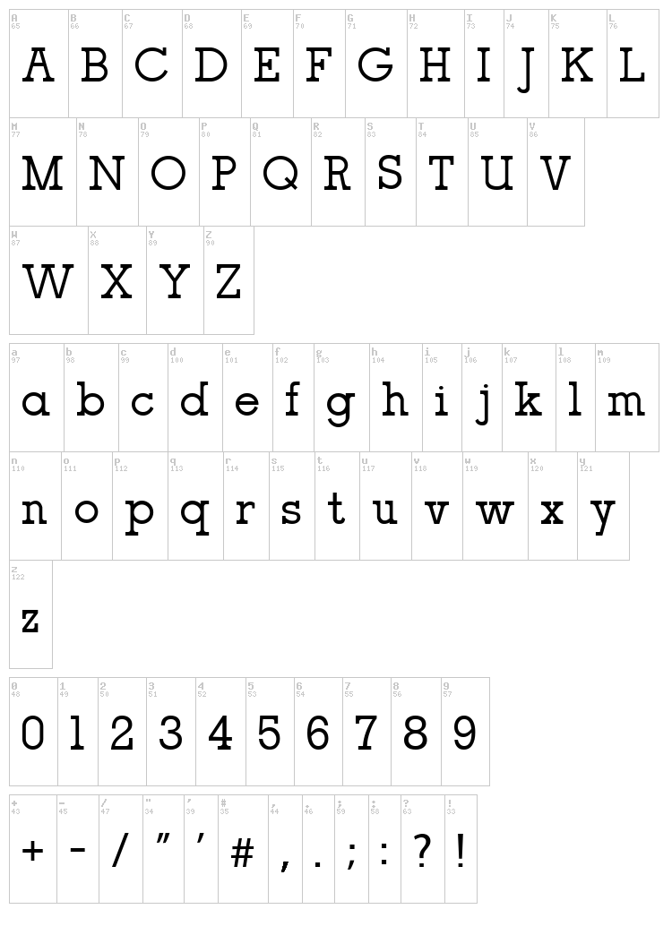 Hole font map