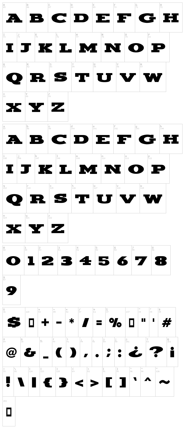 Hundo font map