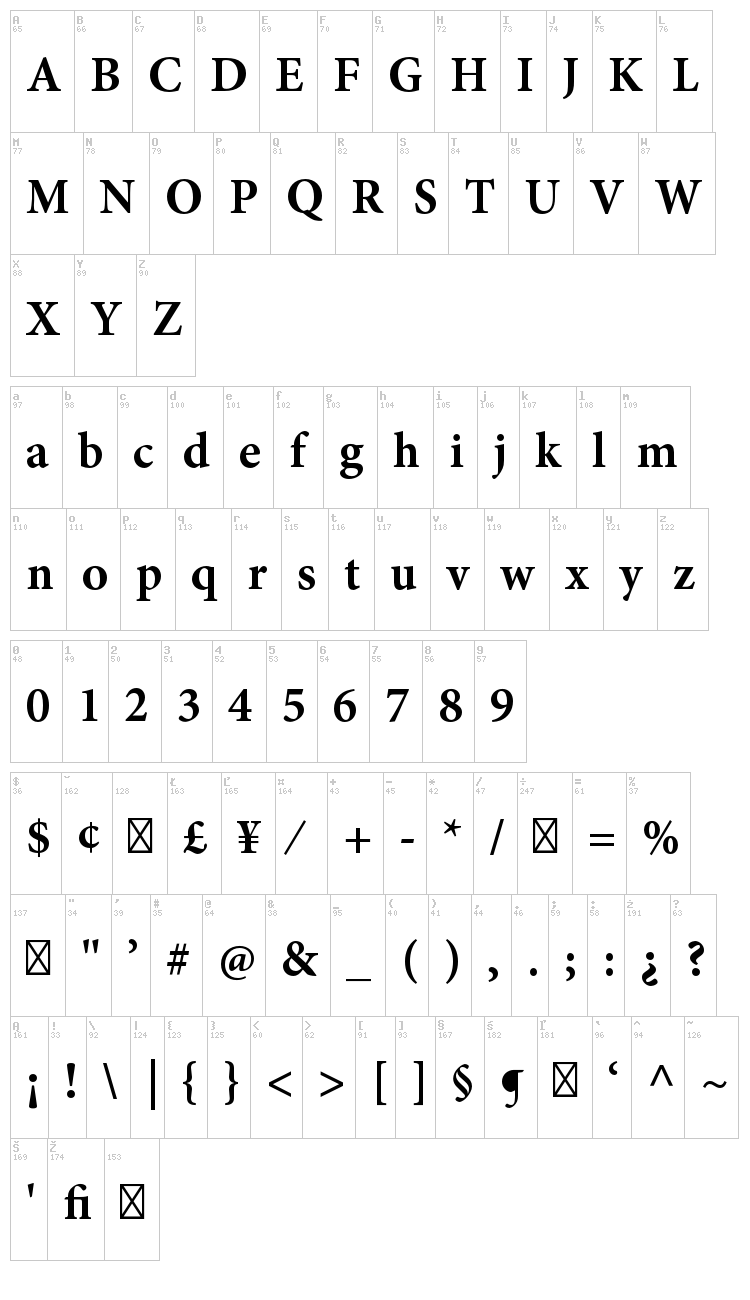Minion Pro font map