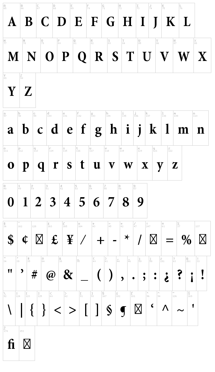 Minion Pro font map