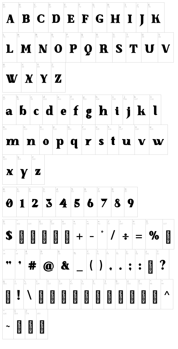 Senza Bella font map