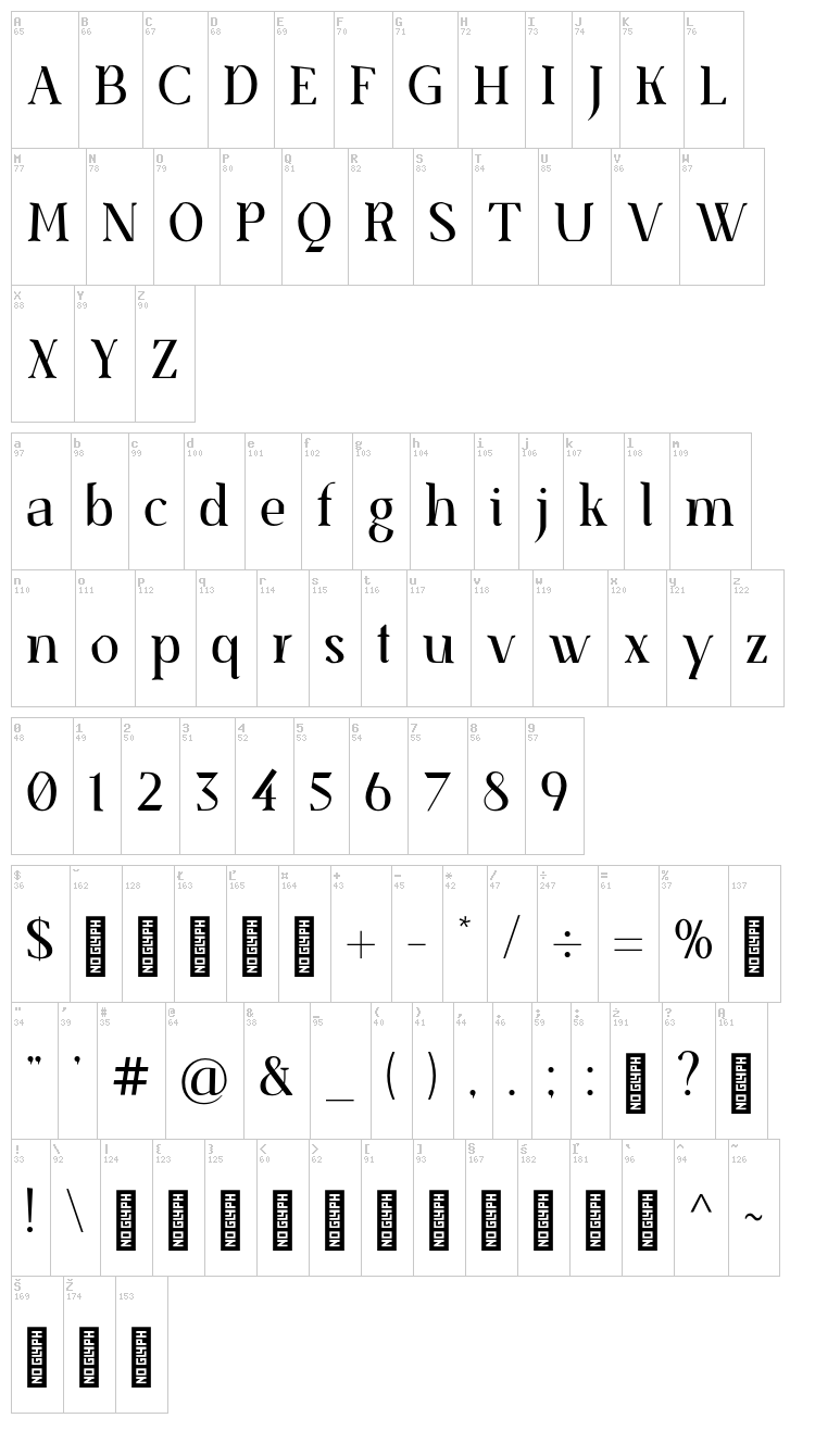 Senza Bella font map