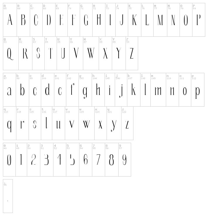 Soberba Serif font map