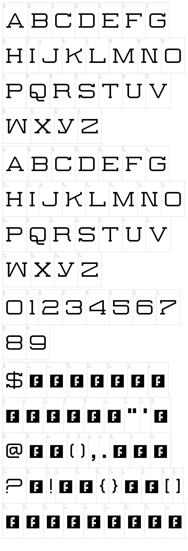 The Slabbers font map
