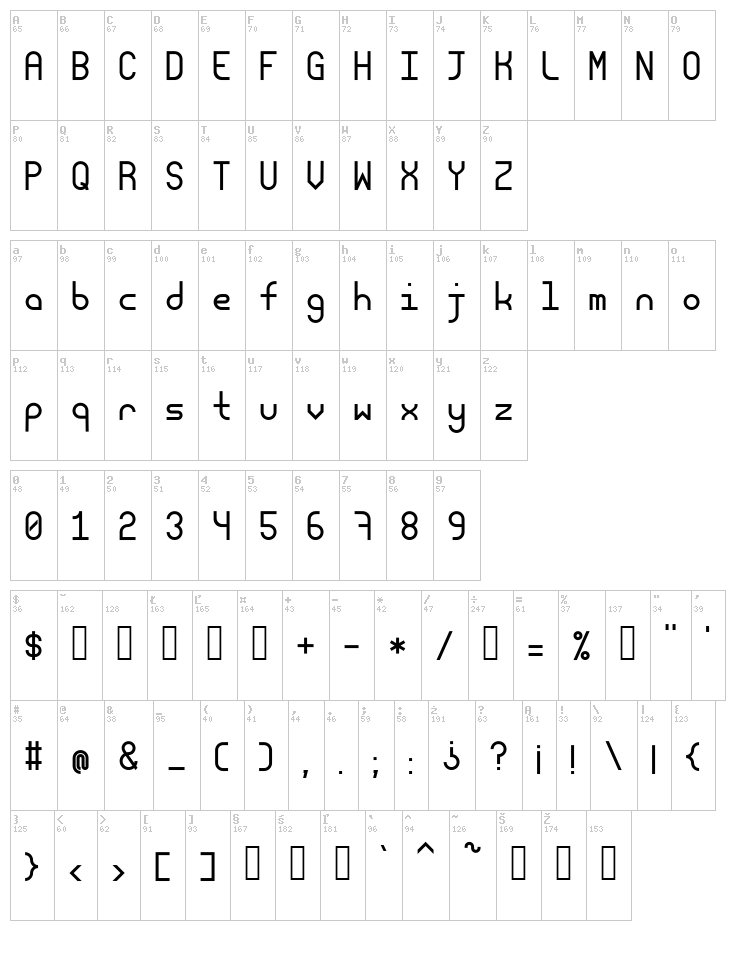 Modum font map