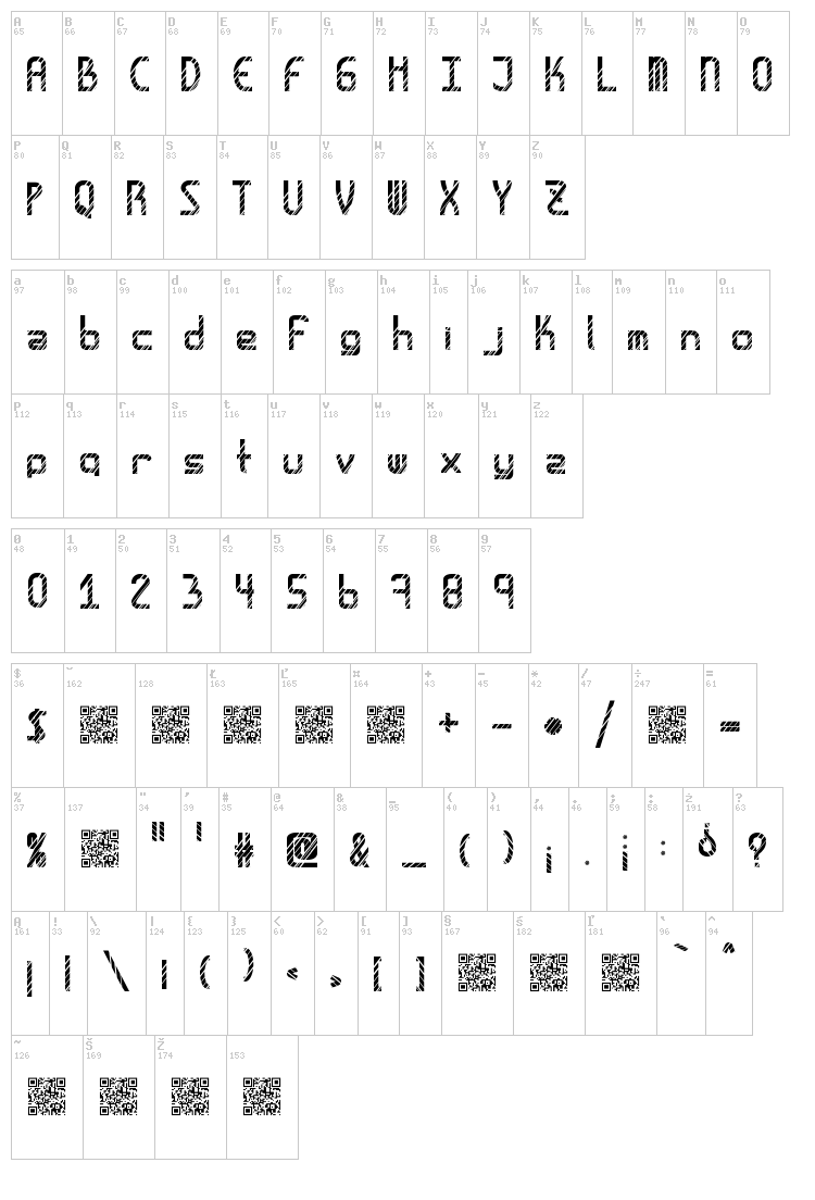 Amplitudes font map