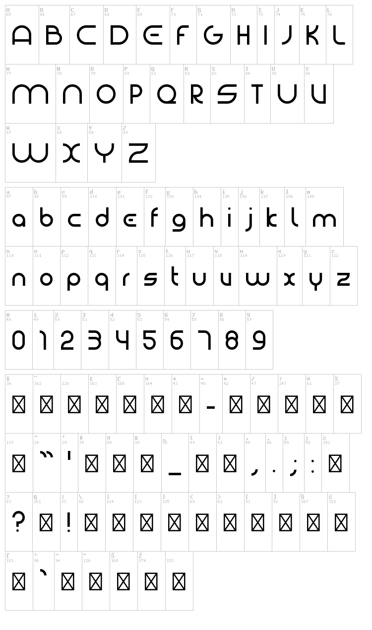Bauhaus Modern font map
