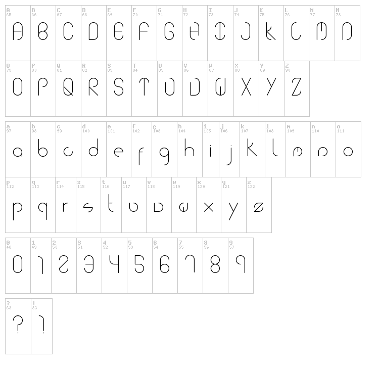 Bourbon font map